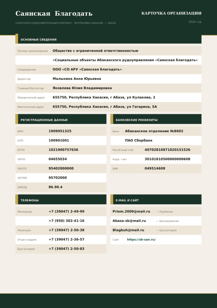 Карточка Юридического Лица